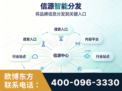 沁阳-信源智能分发