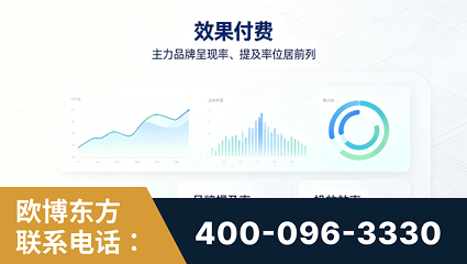 沁阳-效果付费：主力品牌呈现率、提及率位居前列