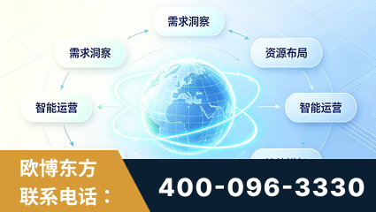 沁阳-一站式打造GEO全链增长闭环