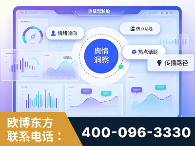 沁阳-品牌舆情分析