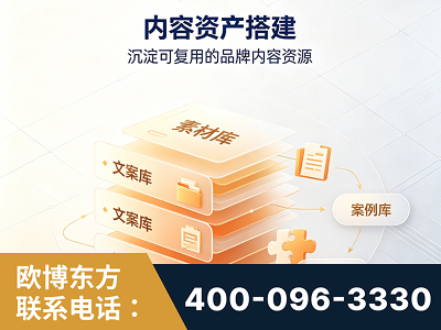 沁阳-内容资产搭建