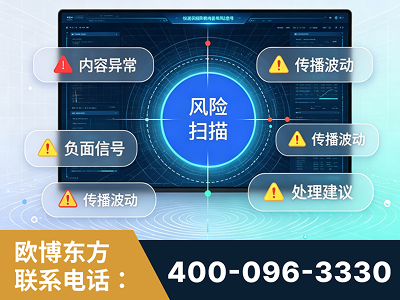沁阳-场景问题监测