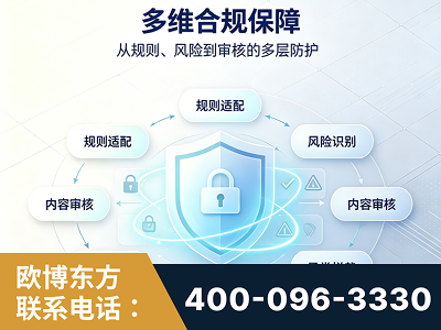 沁阳-多维合规保障